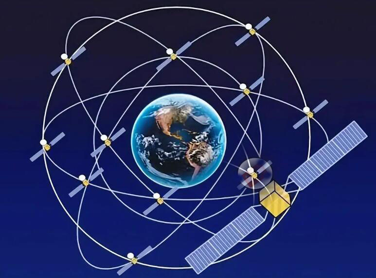 北斗系統：奮起直追，未來可期